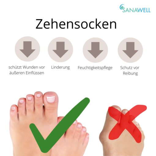 Zehensocken | Half Toe-Füßlinge für den Schutz vor Fußerkrankungen – Bild 3