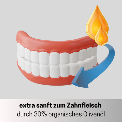 Prothesenhaftcreme OlivaFix Gold | mit wertvollem Olivenöl – Bild 3