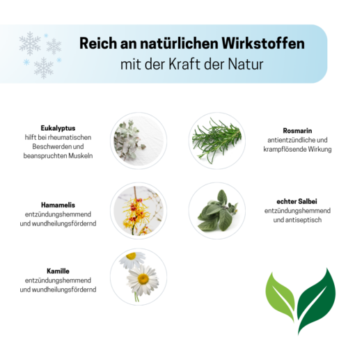 Medosan Eisgel Roll-On ❄️| Massage-Roller – Bild 8