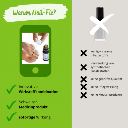 Nail-Fix Nagelpflege & Weichmacher, 10 ml – Bild 4
