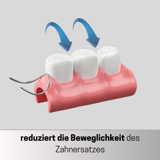 Prothesenhaftcreme OlivaFix Gold | mit wertvollem Olivenöl – Bild 5