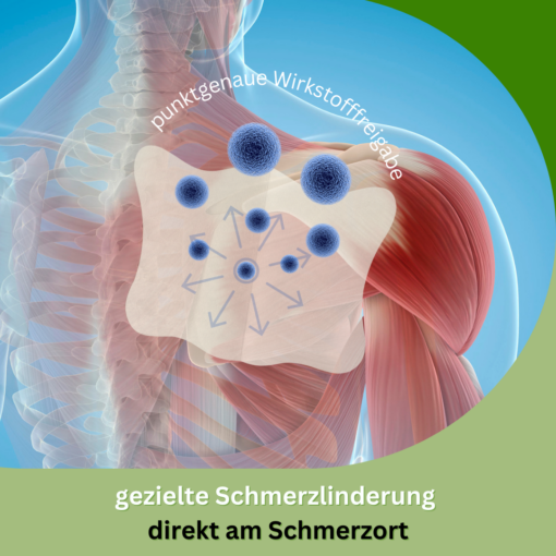 Medopatch Schmerzpflaster XL, 5er Pack – Bild 5