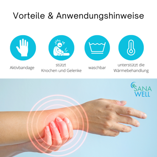 Handgelenksbandage