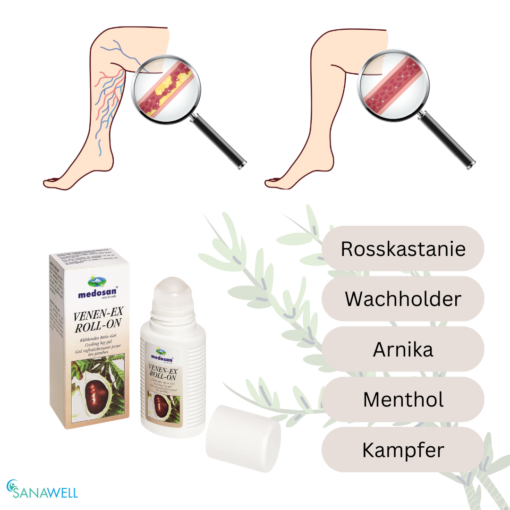Medosan Hautcreme - Venen-Ex Roll-On – Bild 7