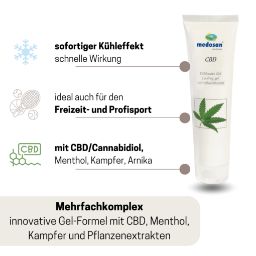 CBD Cooling Gel 100ml | für müde und beanspruchte Gelenke und Muskeln – Bild 6