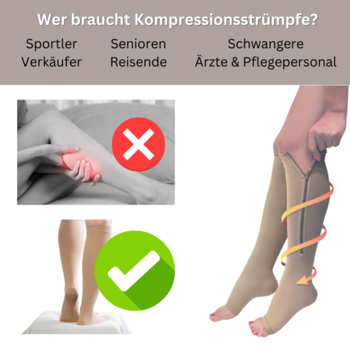 Stützstrümpfe mit Reißverschluss, 1 Paar, 20-30 mmHG Kompression – Bild 2