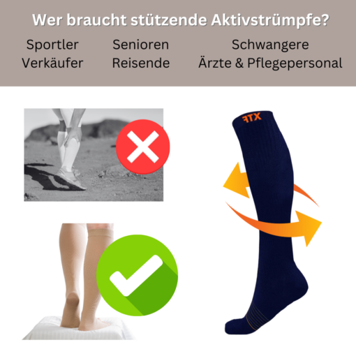 Stützende Kniestrümpfe, dunkelblau, verschiedene Größen – Bild 2
