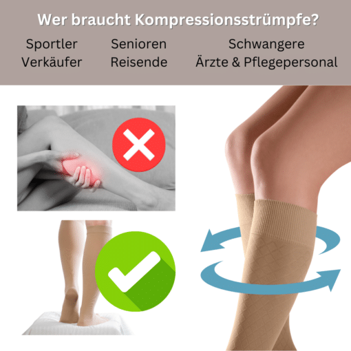Kompressions-Kniestrümpfe, 3er-Set, 15-20 mmHG Kompression – Bild 2
