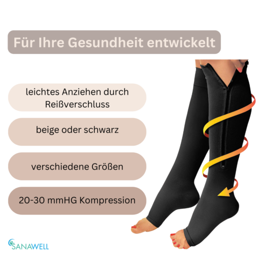Stützstrümpfe mit Reißverschluss, 1 Paar, 20-30 mmHG Kompression – Bild 3