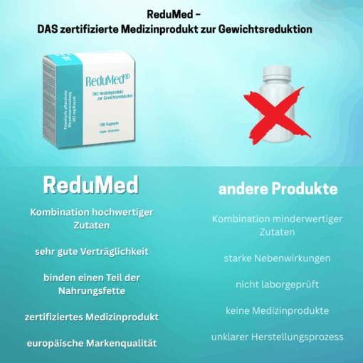 ReduMed Intensivkur Kapseln – Bild 3