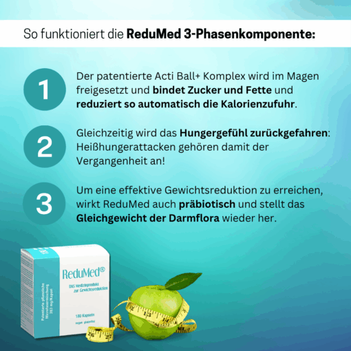 ReduMed Intensivkur Kapseln – Bild 5